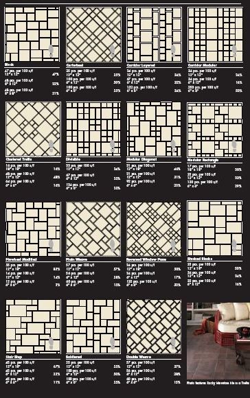 Variety of Tile Patterns for Flooring and Walls