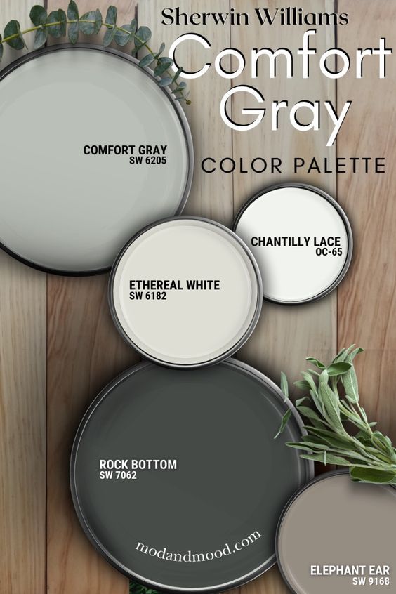 Sherwin Williams Comfort Gray Neutral Paint Color Palette
