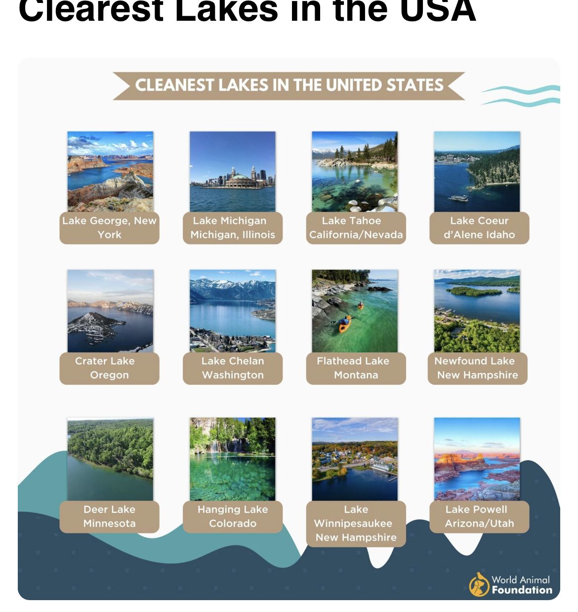 Gallery of the Clearest Lakes in the United States