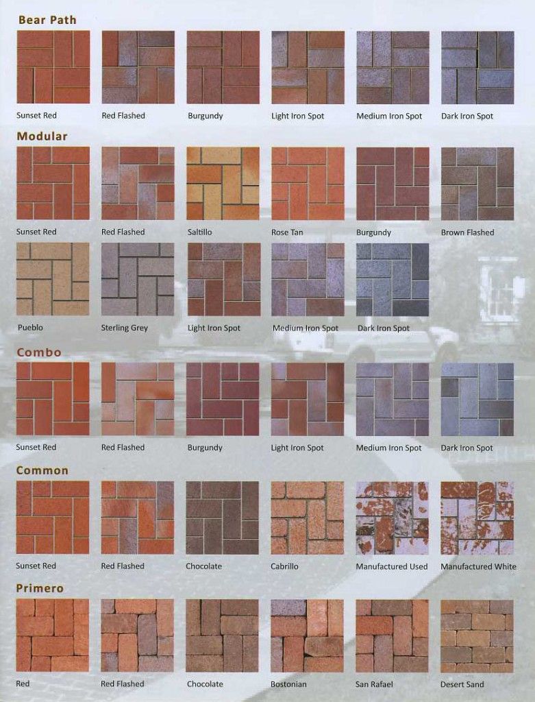 Brick Paver Patterns and Color Options for Hardscaping
